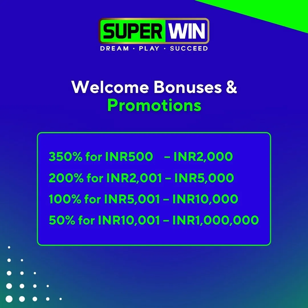 bonuses and promotions superwin