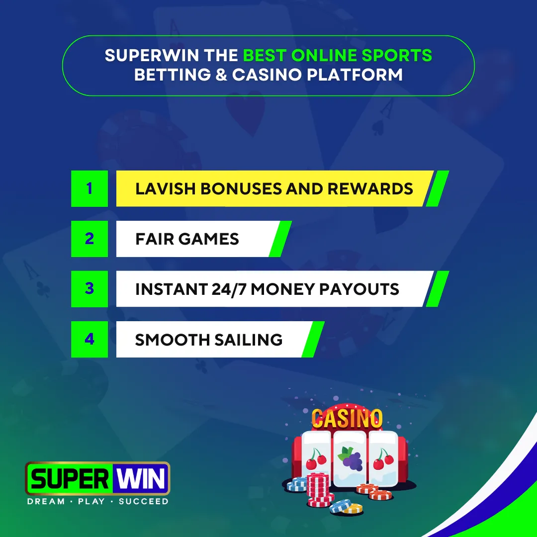 bonuses and rewards superwin