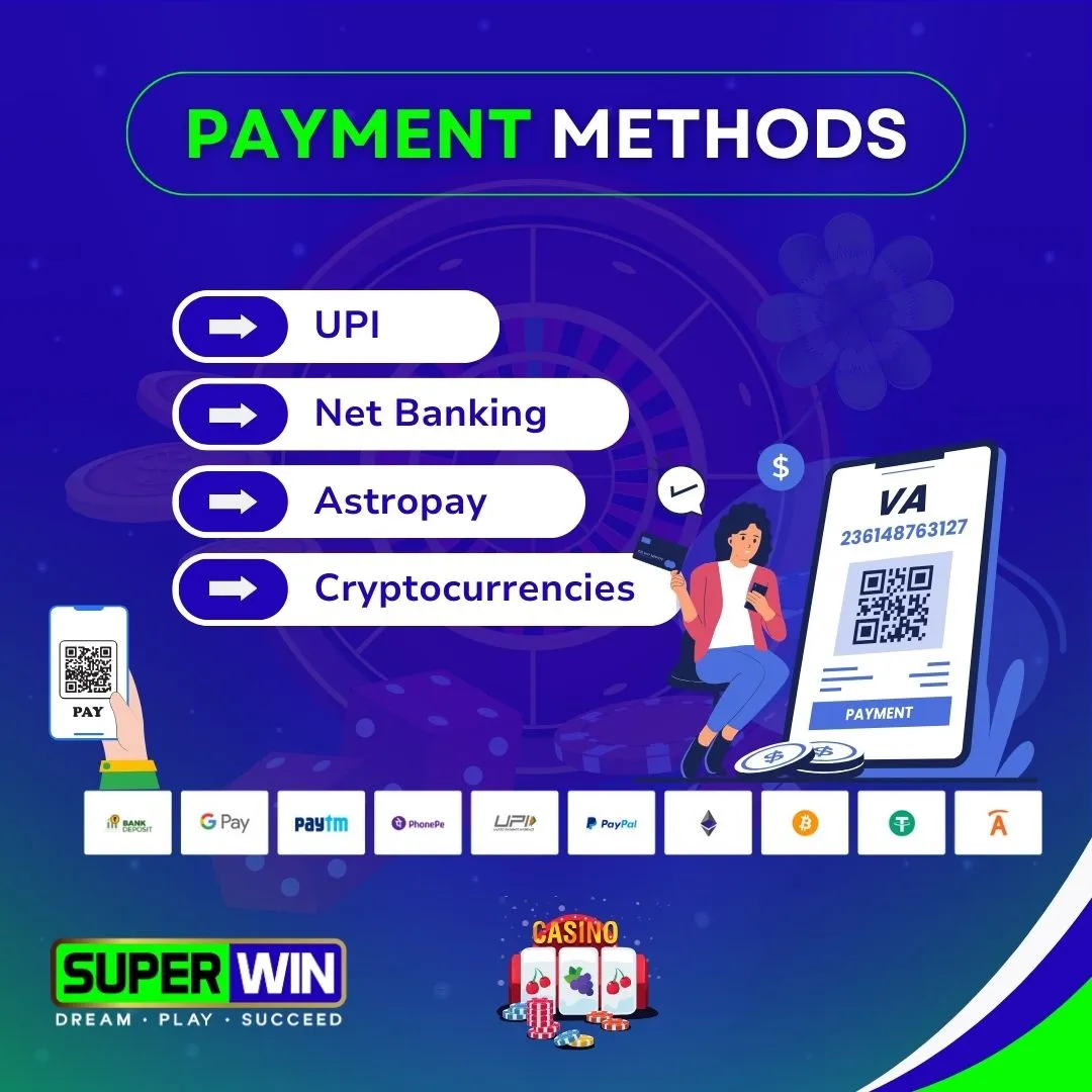 payment methods at superwin