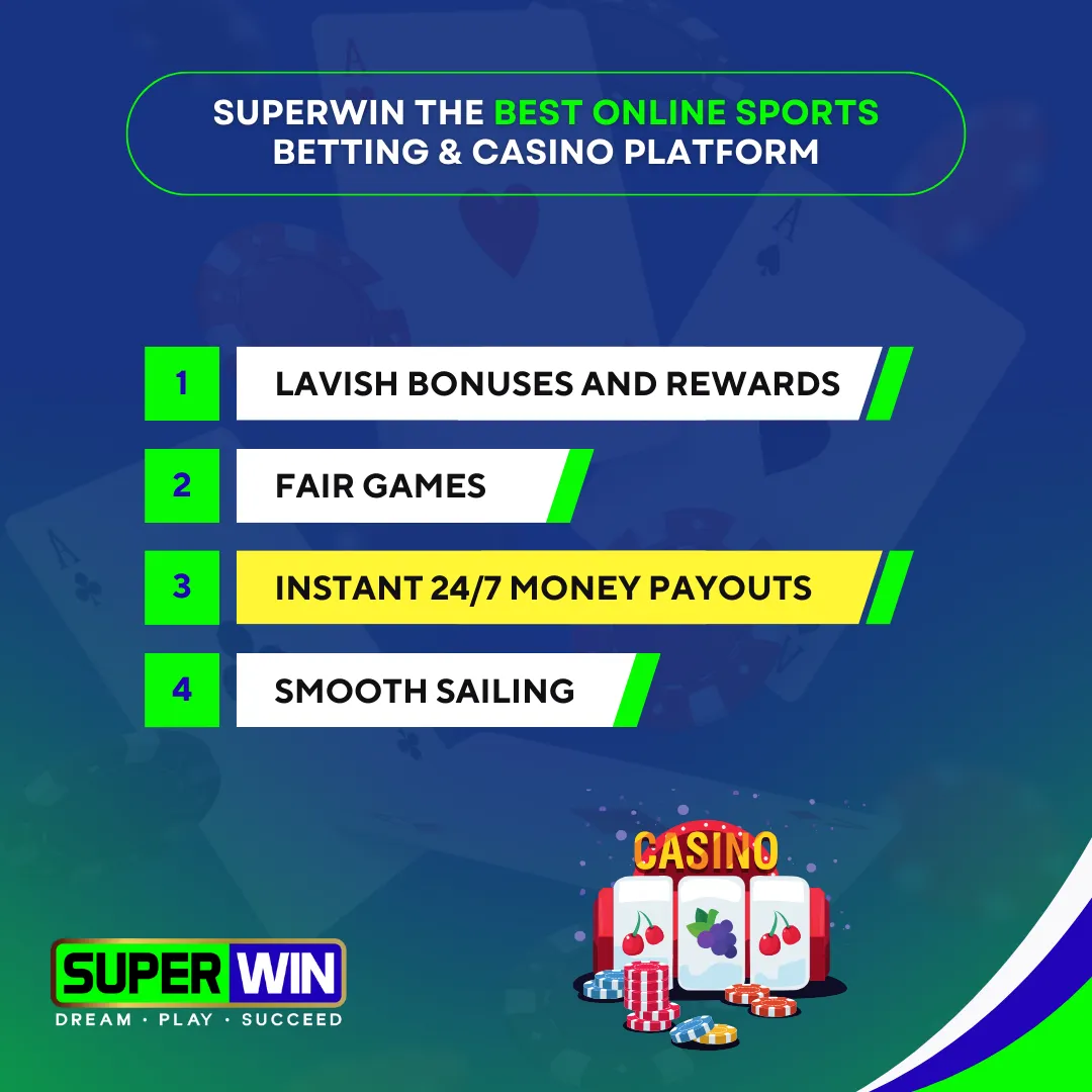 superwin instant 247 money payouts